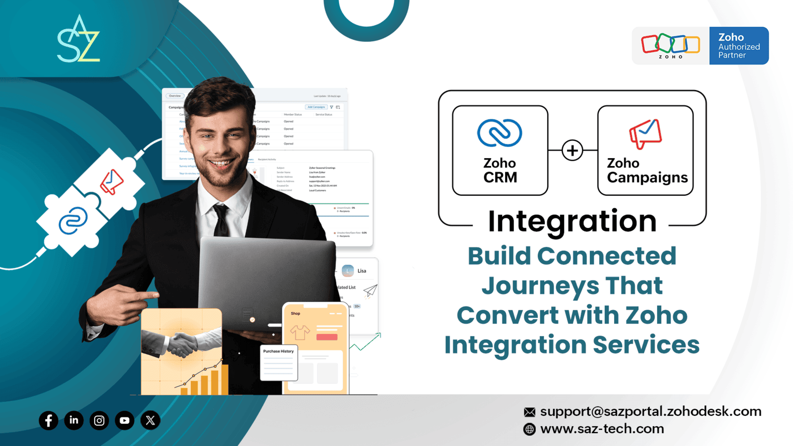 Zoho CRM + Zoho Campaigns Integration: Build Connected Journeys That Convert With Zoho Integration Services